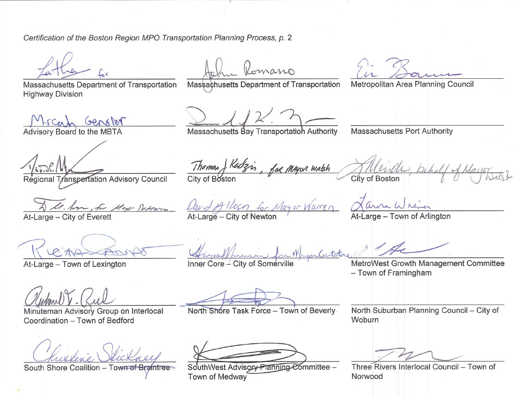 These images list the ten requirements of the transportation planning process to be conducted by Metropolitan Planning Organizations (MPOs), and certifies that the Boston Region MPO complies with these requirements. The certification of the Transportation Planning Process is signed by the members of the Boston Region MPO members, with the exception of:

North Suburban Planning Council – City of Woburn

Massachusetts Port Authority

